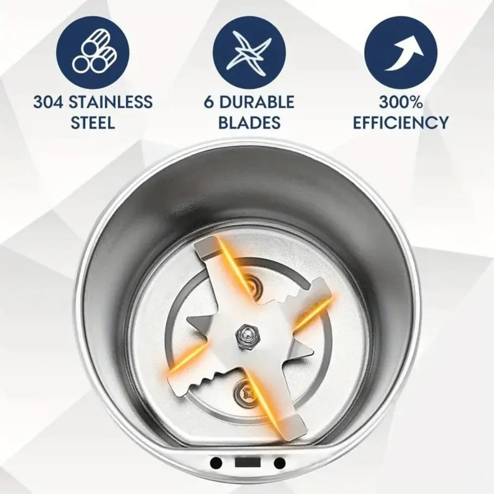 Hygihome™ Mini Mixer Grinder