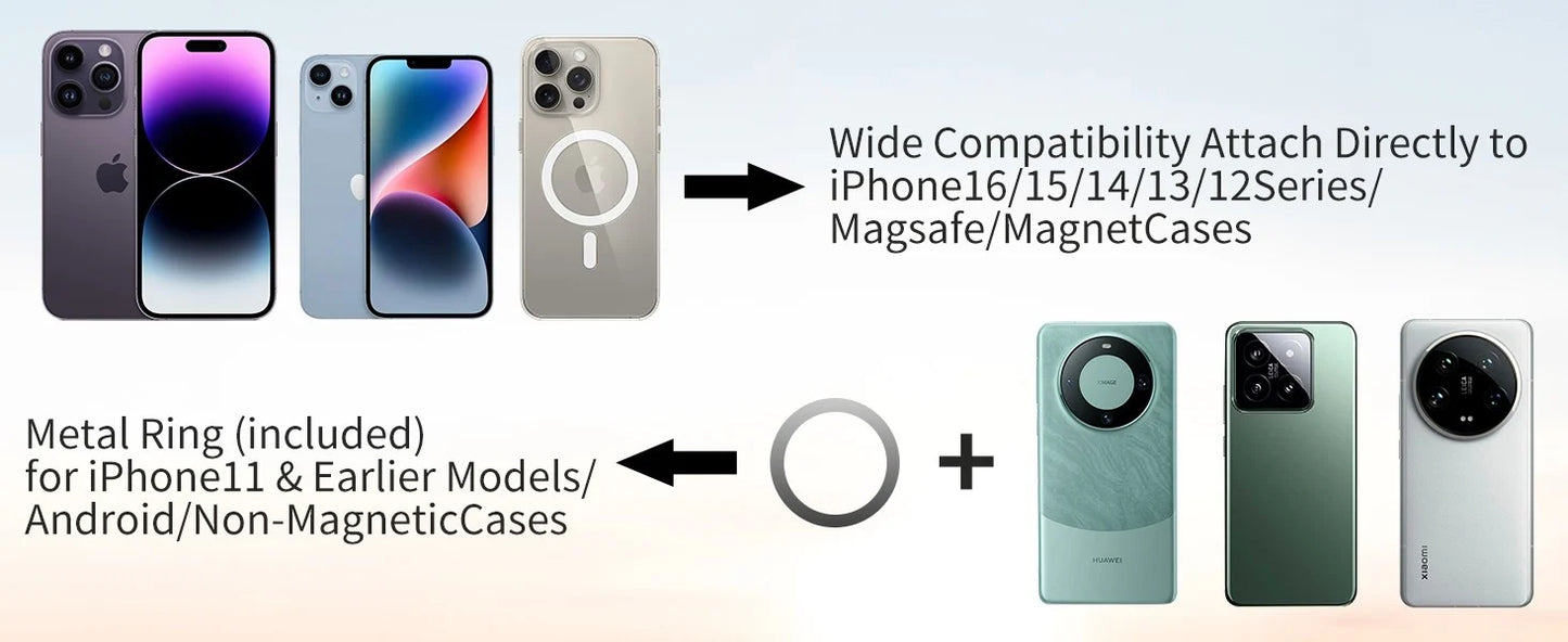 SnapGrip™