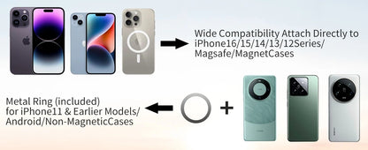 SnapGrip™